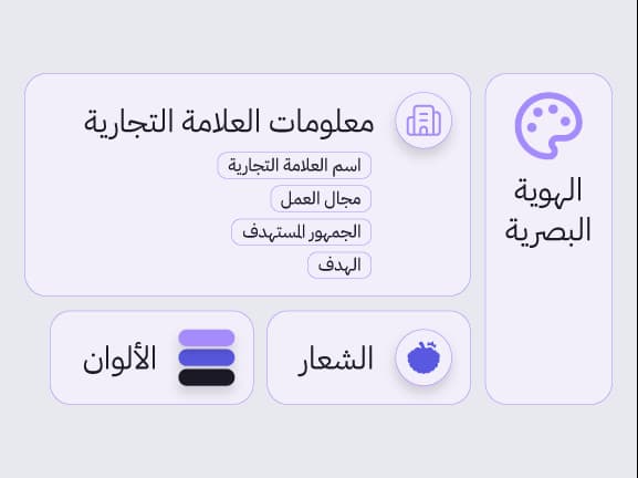 أضف هوية متجرك لمرة واحدة
